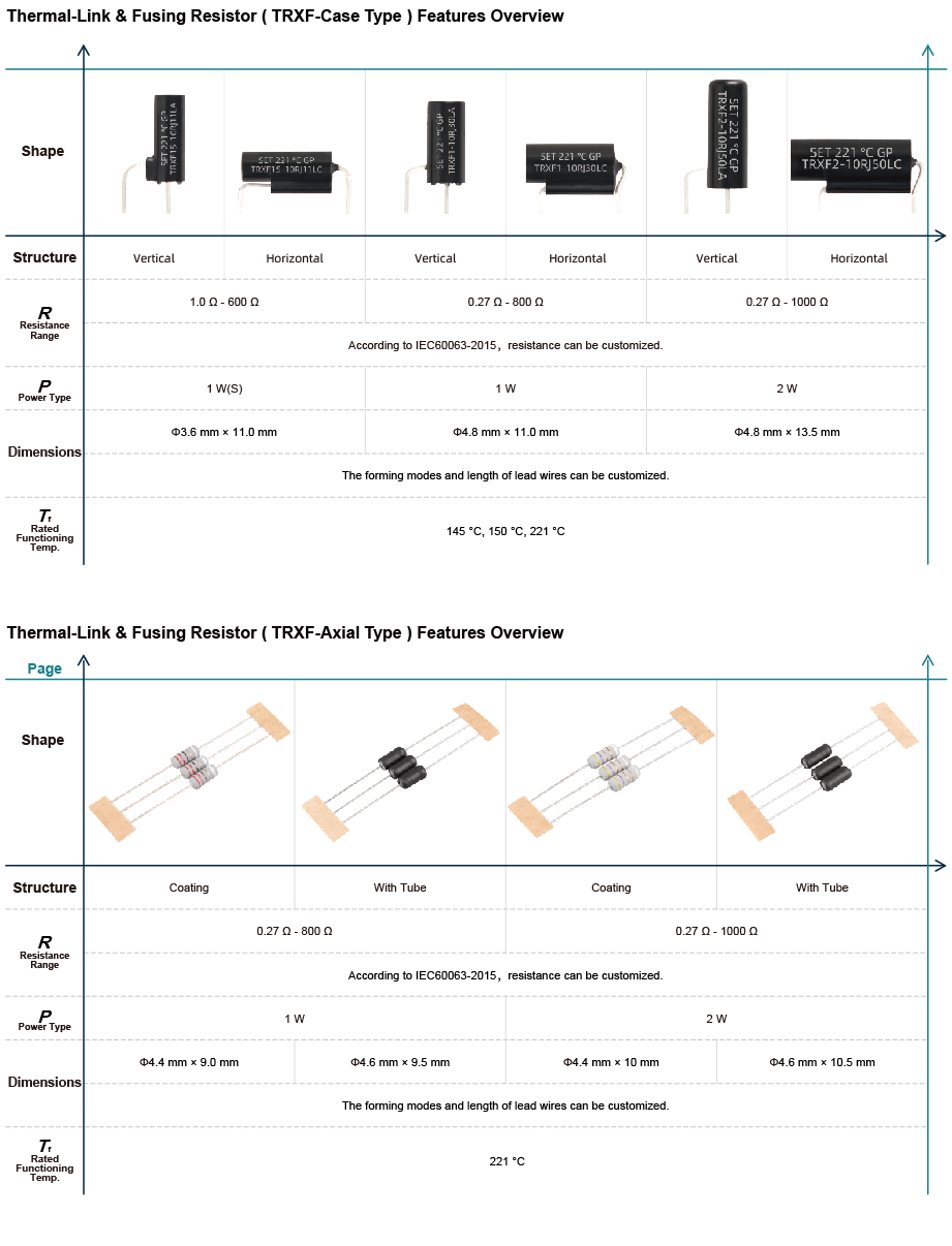 Overview 1-2_TRXF.jpg