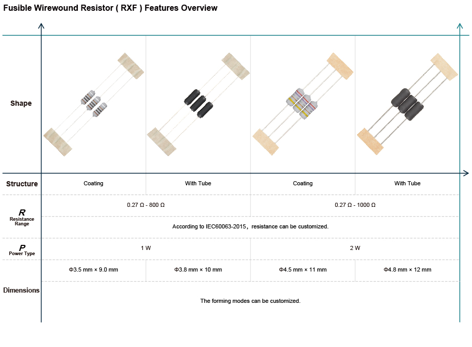 Overview 3-3_RXF EN.jpg